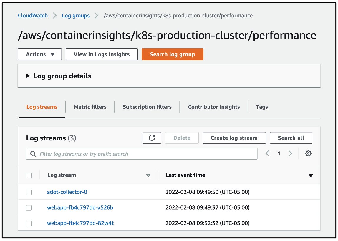 cloudwatch console log