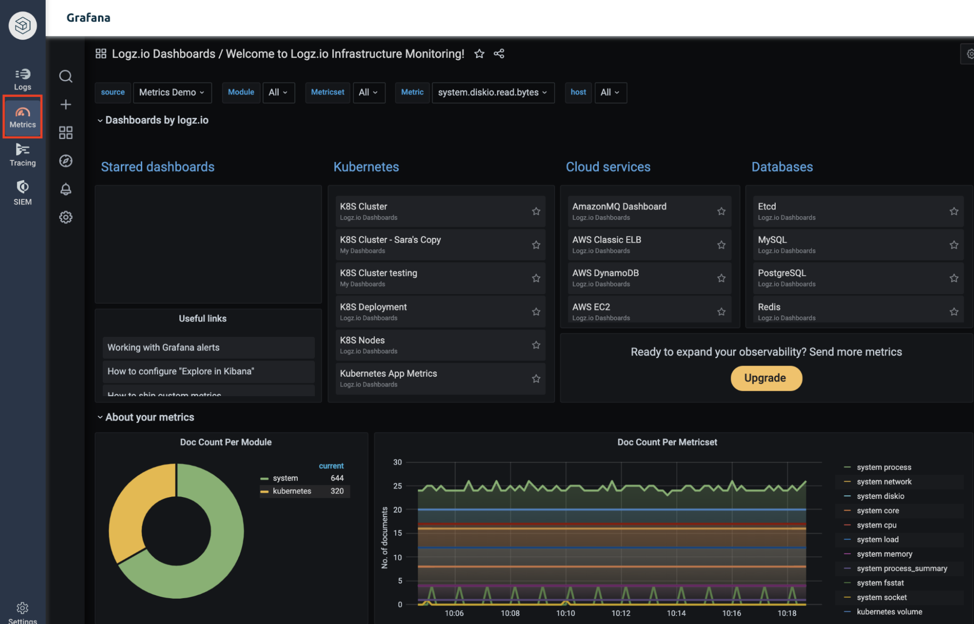 Activate Metrics and Tracing Accounts